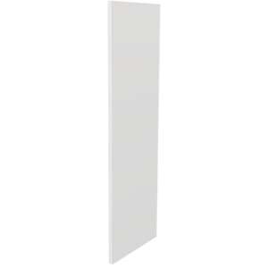 Wall end plywood Panel.