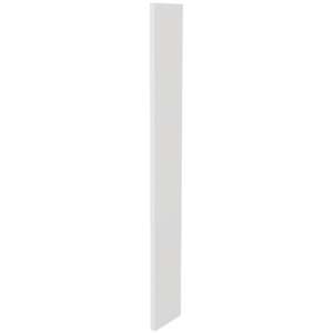 Wall Filler -  Plywood